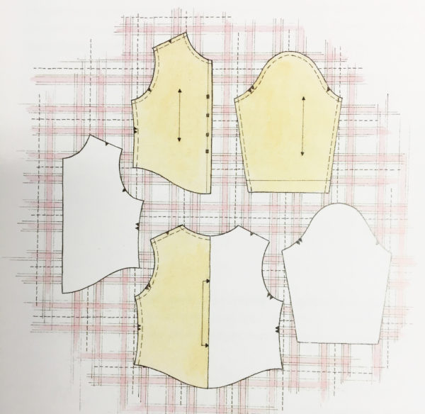 Sewing Striped, plaid and print fabrics. Diagram 2